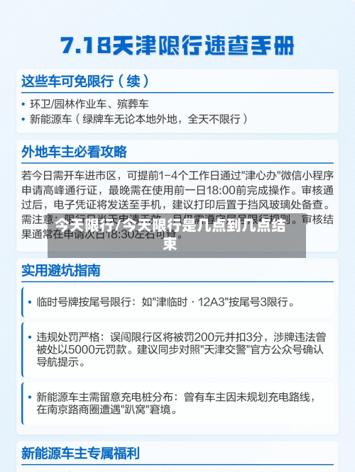 今天限行/今天限行是几点到几点结束