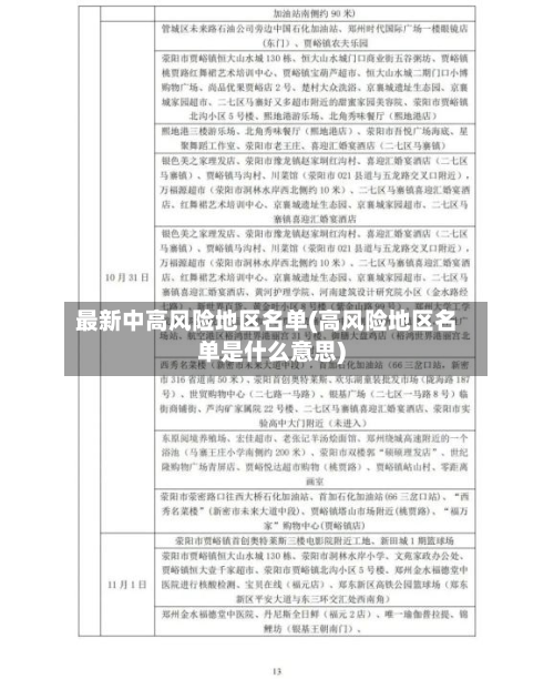 最新中高风险地区名单(高风险地区名单是什么意思)-第3张图片