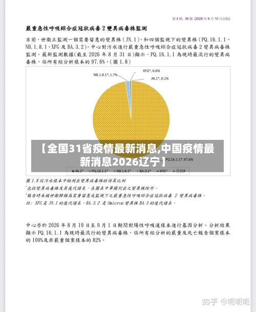 【全国31省疫情最新消息,中国疫情最新消息2026辽宁】