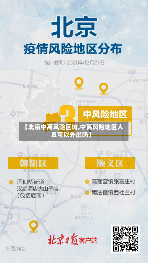 【北京中高风险区域,中高风险地区人员可以外出吗】