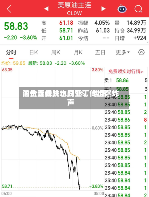 黄金直线跳水跌1%，世界油价走低，也门亚丁传出爆炸声
