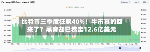 比特币三季度狂飙40%!牛市真的回来了?黑客却已卷走12.6亿美元-第2张图片