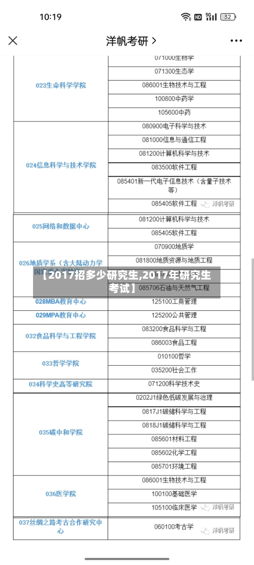 【2017招多少研究生,2017年研究生考试】-第2张图片