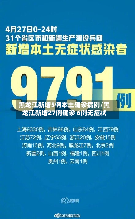 黑龙江新增5例本土确诊病例/黑龙江新增27例确诊 6例无症状-第2张图片