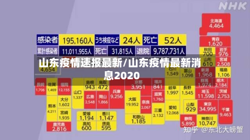 山东疫情速报最新/山东疫情最新消息2020-第3张图片