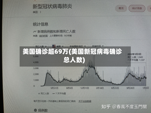美国确诊超69万(美国新冠病毒确诊总人数)-第2张图片