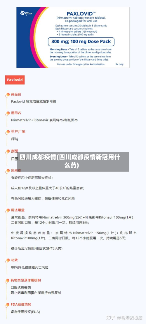 四川成都疫情(四川成都疫情新冠用什么药)-第2张图片
