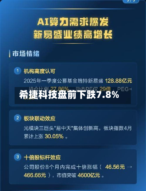 希捷科技盘前下跌7.8%