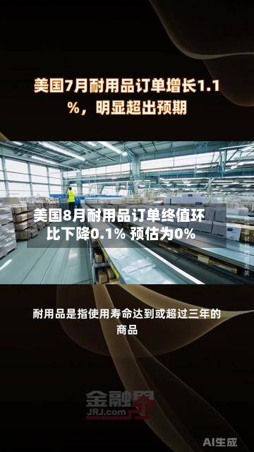 美国8月耐用品订单终值环比下降0.1% 预估为0%