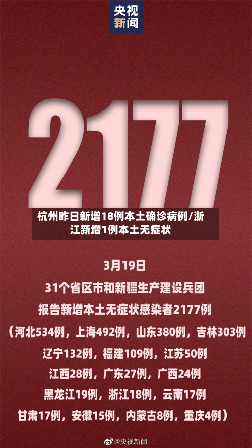 杭州昨日新增18例本土确诊病例/浙江新增1例本土无症状-第2张图片