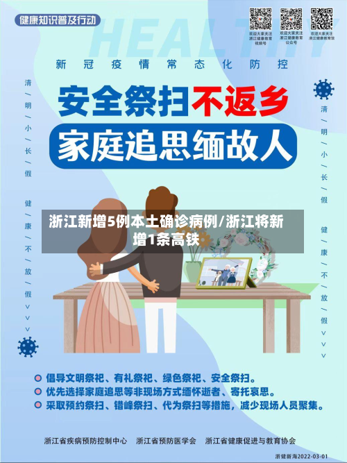 浙江新增5例本土确诊病例/浙江将新增1条高铁-第2张图片