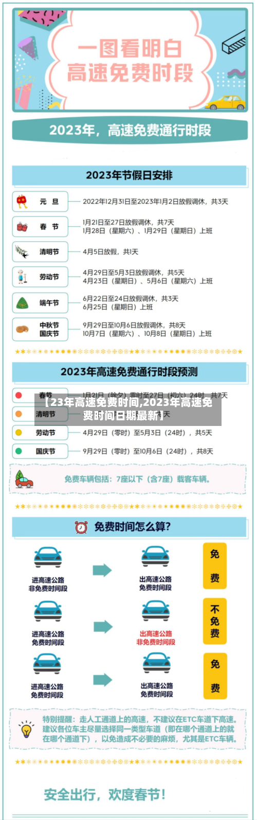 【23年高速免费时间,2023年高速免费时间日期最新】