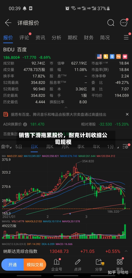 销售下滑拖累股价	，耐克计划收缩公司规模-第2张图片