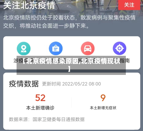【北京疫情感染原因,北京疫情现状】-第2张图片