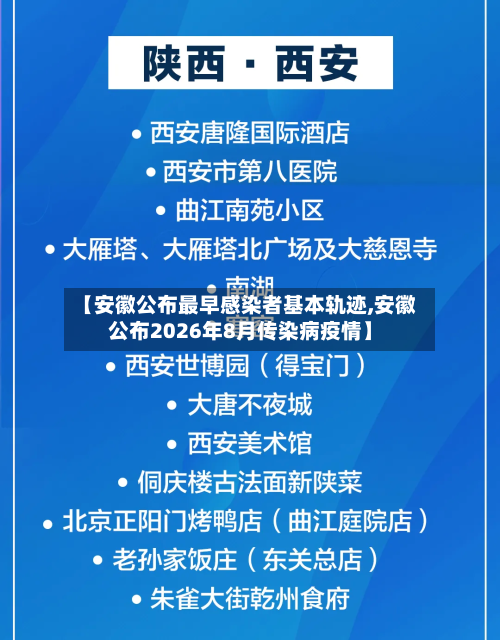 【安徽公布最早感染者基本轨迹,安徽公布2026年8月传染病疫情】-第3张图片