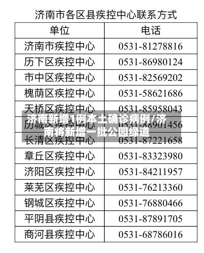 济南新增1例本土确诊病例/济南将新增一批公园绿道-第2张图片