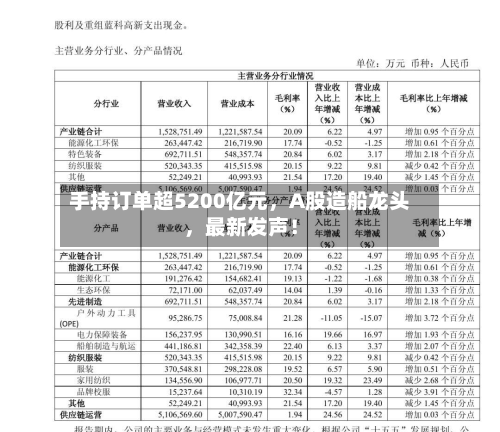 手持订单超5200亿元	，A股造船龙头，最新发声！-第3张图片