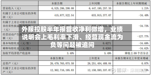 外服控股半年报营收净利微增，业绩说明会上毛利率下滑、经营现金流为负等问题被追问-第2张图片