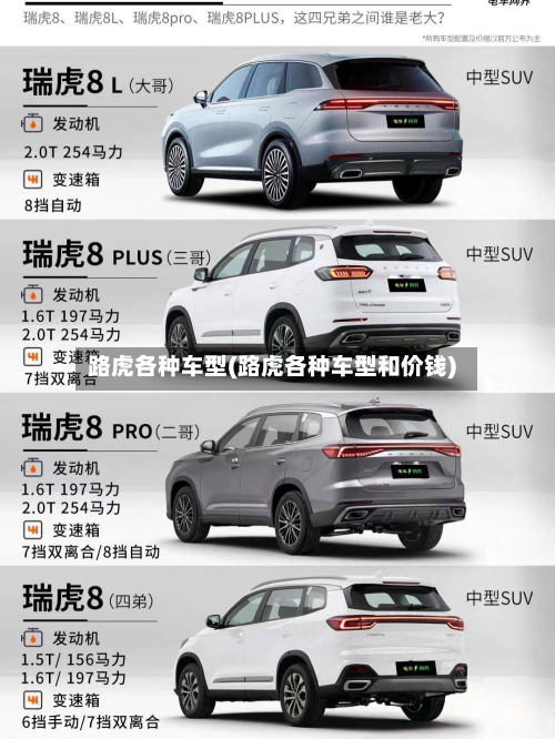 路虎各种车型(路虎各种车型和价钱)