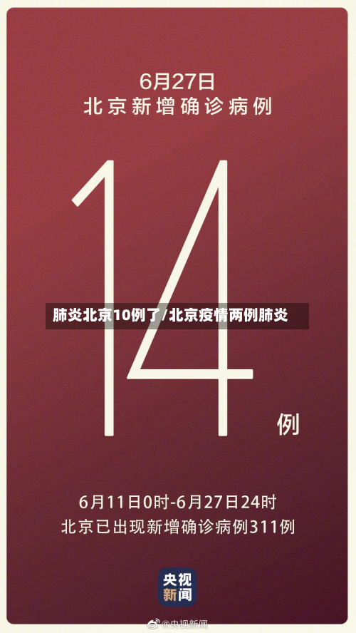 肺炎北京10例了/北京疫情两例肺炎-第2张图片