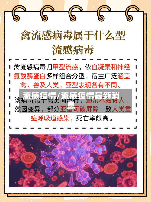 流感疫情/流感疫情最新消息-第2张图片