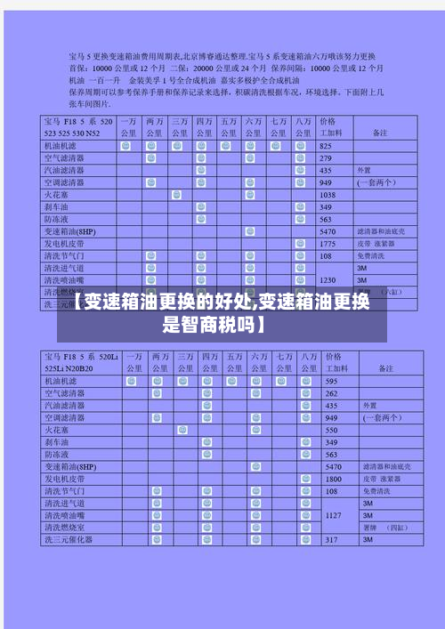 【变速箱油更换的好处,变速箱油更换是智商税吗】-第3张图片