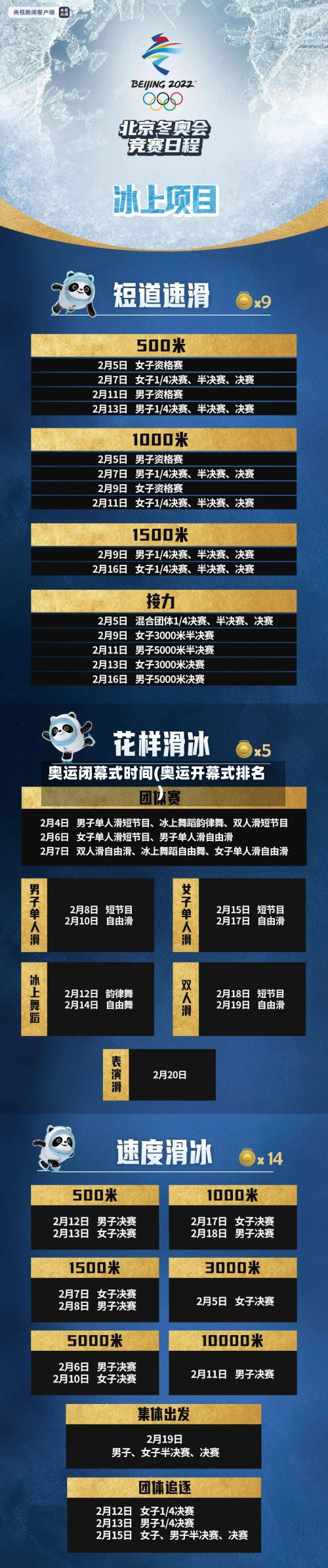 奥运闭幕式时间(奥运开幕式排名)-第3张图片