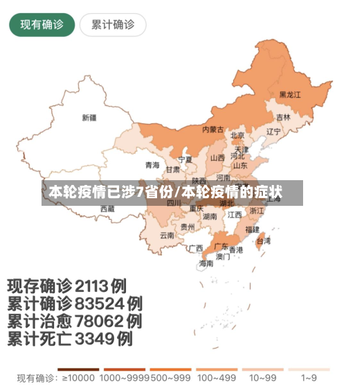 本轮疫情已涉7省份/本轮疫情的症状