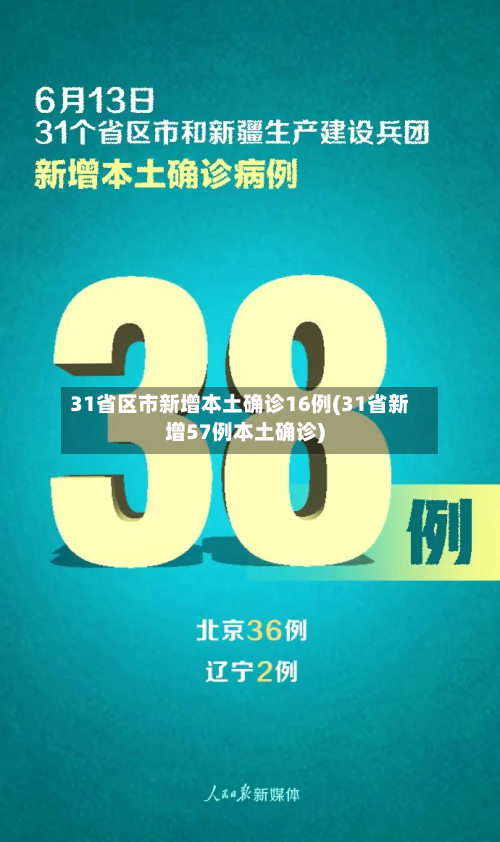 31省区市新增本土确诊16例(31省新增57例本土确诊)-第2张图片