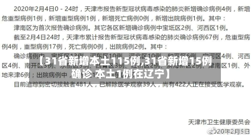 【31省新增本土115例,31省新增15例确诊 本土1例在辽宁】