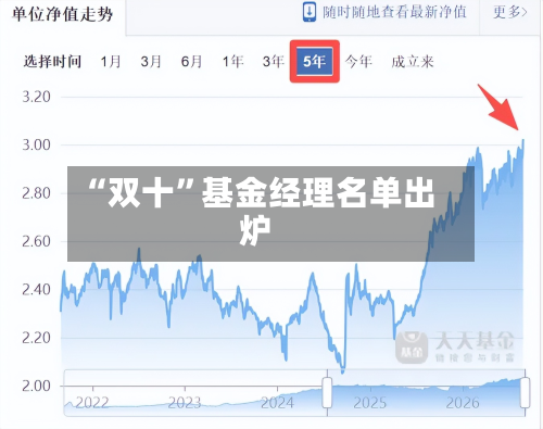 “双十”基金经理名单出炉-第2张图片