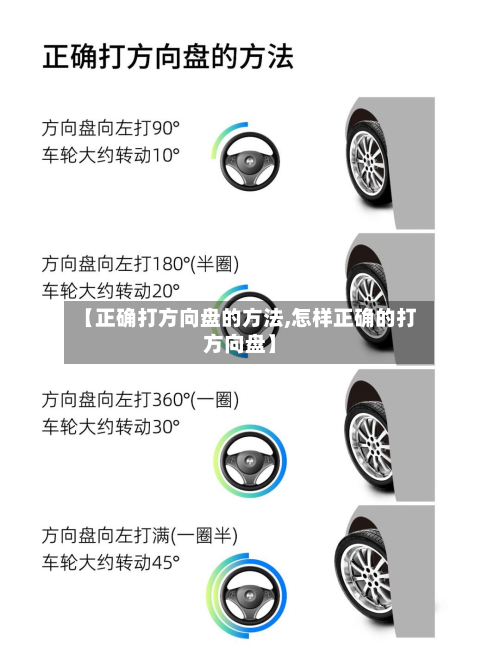 【正确打方向盘的方法,怎样正确的打方向盘】-第3张图片