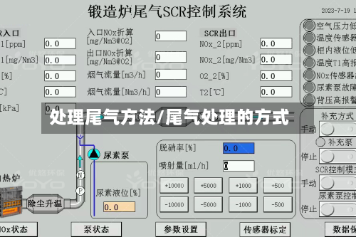 处理尾气方法/尾气处理的方式