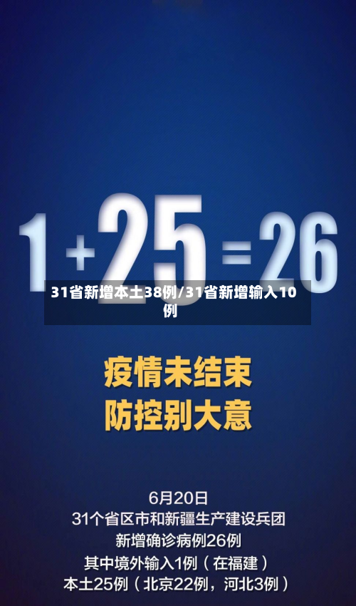31省新增本土38例/31省新增输入10例