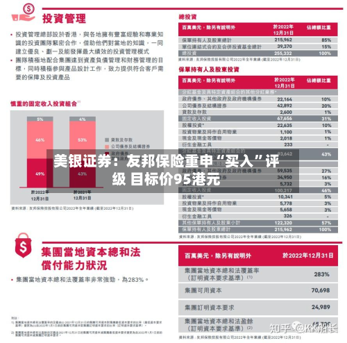 美银证券：友邦保险重申“买入	”评级 目标价95港元-第1张图片
