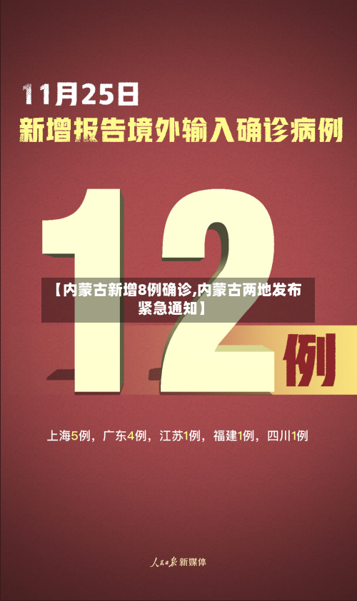 【内蒙古新增8例确诊,内蒙古两地发布紧急通知】