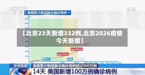 【北京23天新增332例,北京2026疫情今天新增】-第3张图片