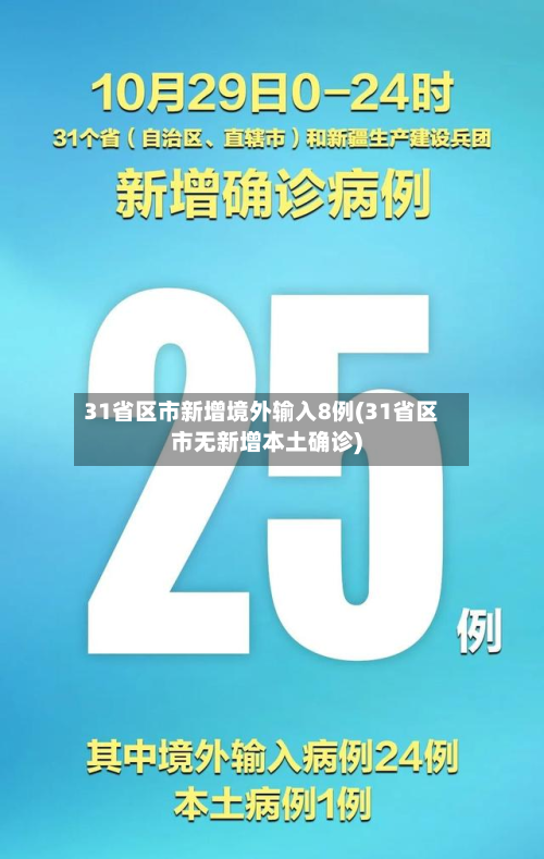 31省区市新增境外输入8例(31省区市无新增本土确诊)-第2张图片