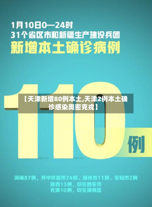 【天津新增80例本土,天津2例本土确诊感染奥密克戎】