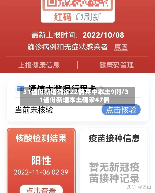 31省份新增确诊22例其中本土9例/31省份新增本土确诊47例-第2张图片