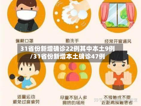 31省份新增确诊22例其中本土9例/31省份新增本土确诊47例