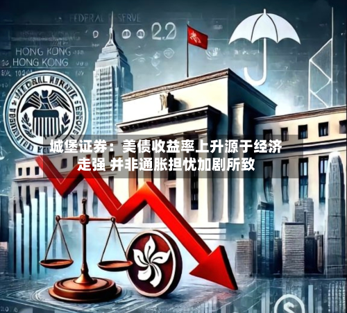 城堡证券：美债收益率上升源于经济走强 并非通胀担忧加剧所致