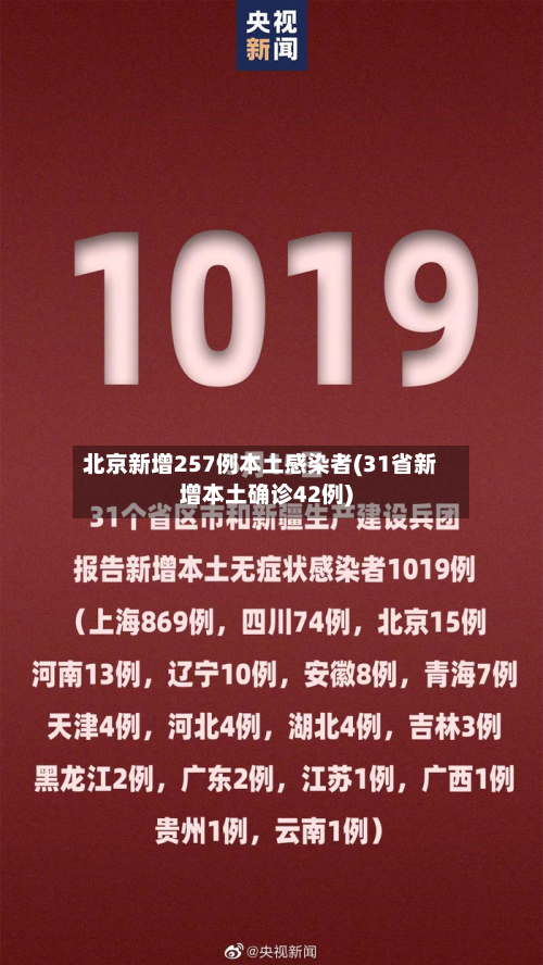 北京新增257例本土感染者(31省新增本土确诊42例)-第2张图片