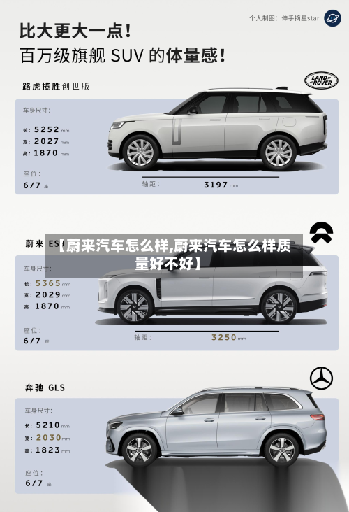 【蔚来汽车怎么样,蔚来汽车怎么样质量好不好】