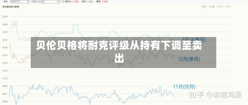 贝伦贝格将耐克评级从持有下调至卖出-第1张图片