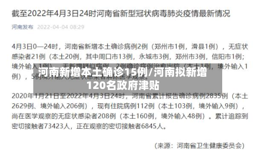 河南新增本土确诊15例/河南拟新增120名政府津贴