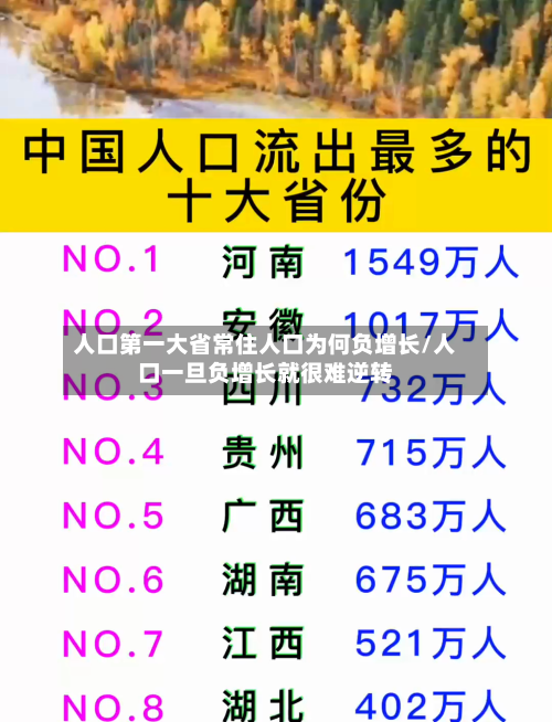 人口第一大省常住人口为何负增长/人口一旦负增长就很难逆转