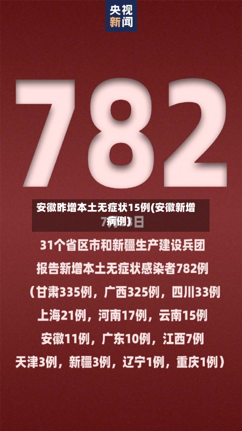 安徽昨增本土无症状15例(安徽新增病例)-第2张图片