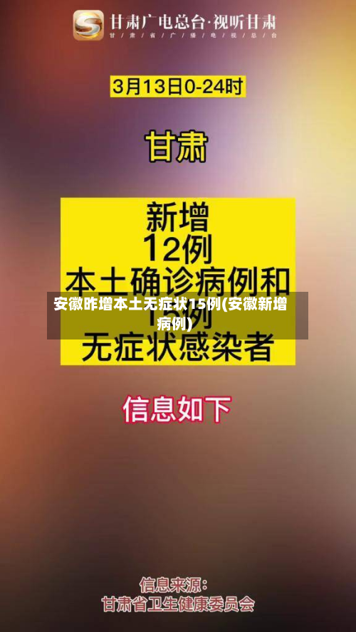 安徽昨增本土无症状15例(安徽新增病例)-第3张图片