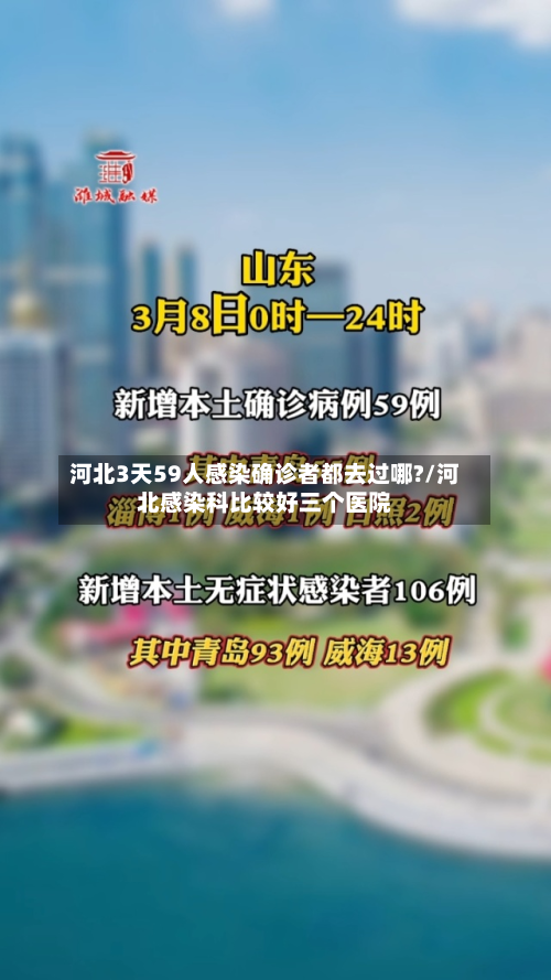 河北3天59人感染确诊者都去过哪?/河北感染科比较好三个医院-第2张图片